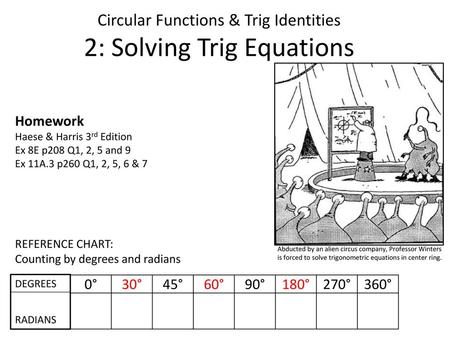 Circular Functions & Trig Identities 2: Solving Trig Equations