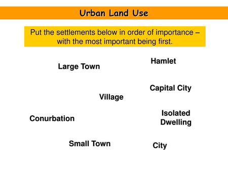 Urban Land Use Put the settlements below in order of importance – with the most important being first. Hamlet Large Town Capital City Village Isolated.