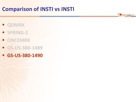 Comparison of INSTI vs INSTI