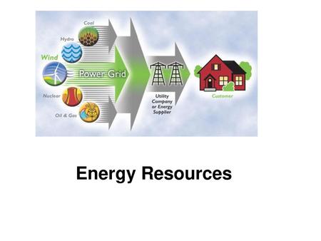 Energy Resources.