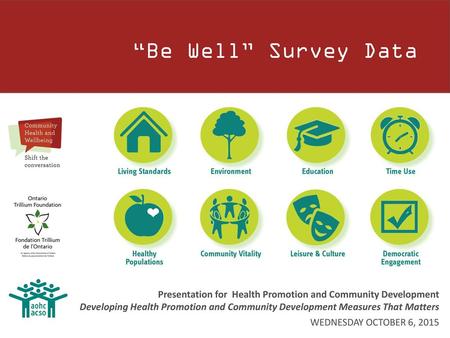 “Be Well” Survey Data Presentation for Health Promotion and Community Development Developing Health Promotion and Community Development Measures That.