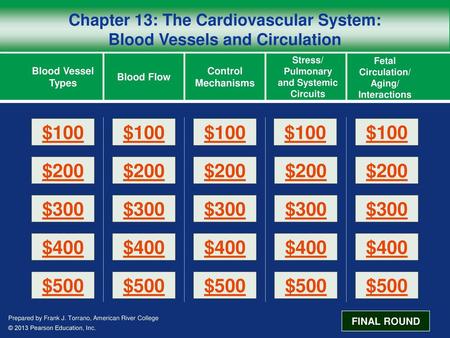 Chapter 13: The Cardiovascular System: Blood Vessels and Circulation