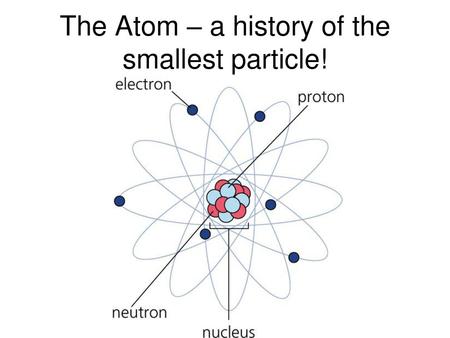 The Atom – a history of the smallest particle!