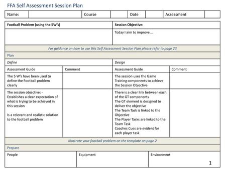 Illustrate your football problem on the template on page 2