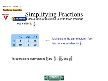 Simplifying Fractions