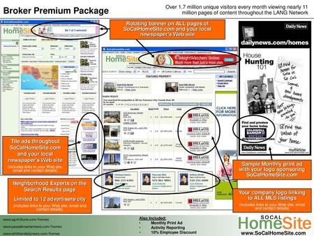 Broker Premium Package