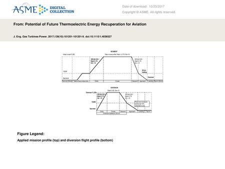 Date of download:  10/23/2017 Copyright © ASME. All rights reserved.