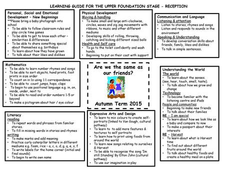 Are we the same as our friends? Autumn Term 2015