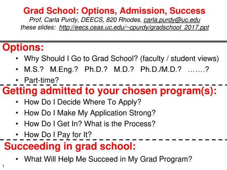 Getting admitted to your chosen program(s):