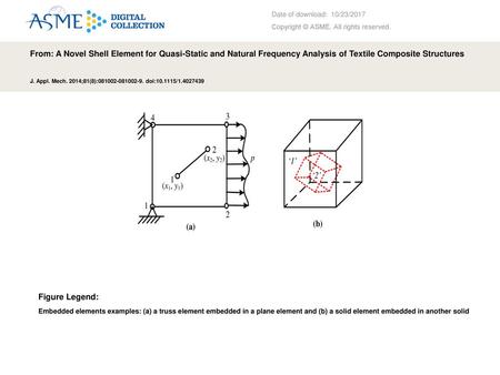 Date of download:  10/23/2017 Copyright © ASME. All rights reserved.