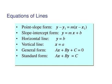 Equations of Lines Point-slope form: y – y1 = m(x – x1)