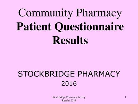 Community Pharmacy Patient Questionnaire Results