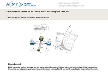 From: Tool Path Generation for Turbine Blades Machining With Twin Tool