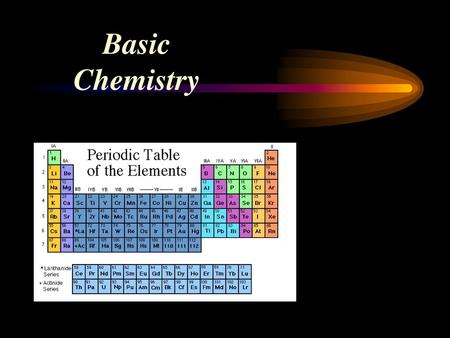 Basic Chemistry.