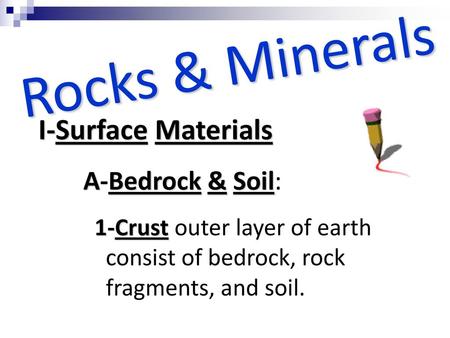 Rocks & Minerals I-Surface Materials A-Bedrock & Soil: