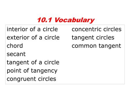 10.1 Vocabulary interior of a circle concentric circles