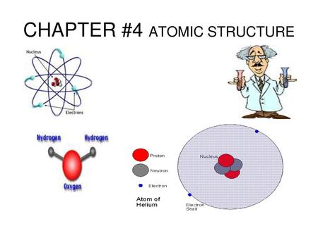 CHAPTER #4 ATOMIC STRUCTURE