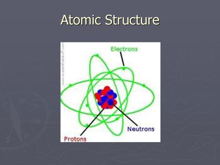 Atomic Structure.