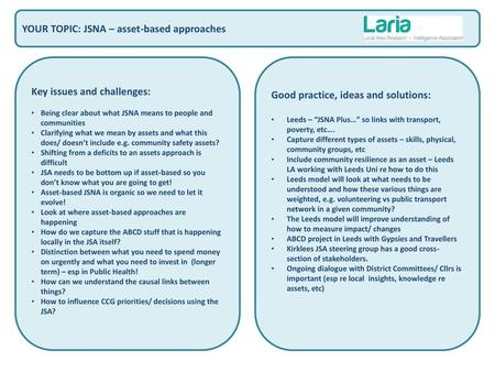 YOUR TOPIC: JSNA – asset-based approaches