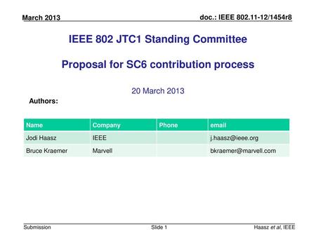 IEEE 802 JTC1 Standing Committee Proposal for SC6 contribution process