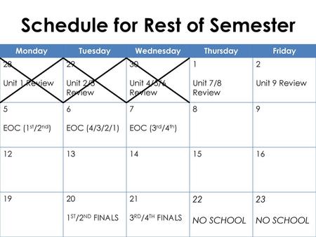 Schedule for Rest of Semester