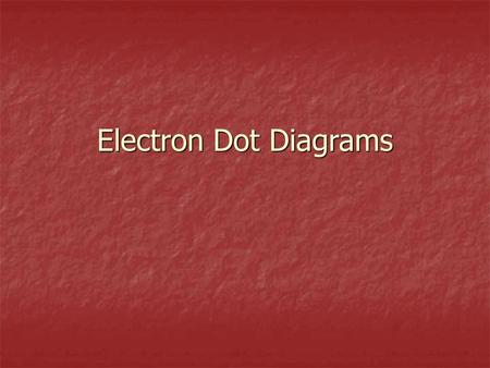 Electron Dot Diagrams.