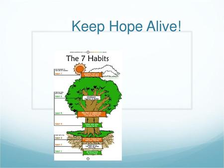 Keep Hope Alive!.