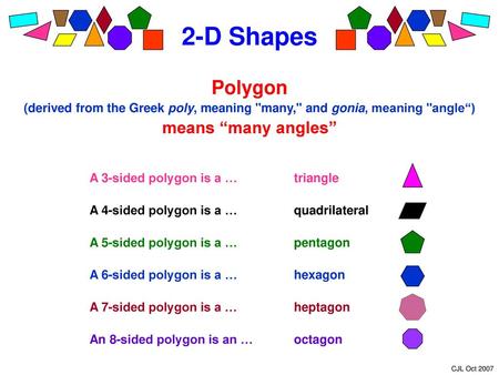 Polygon means “many angles”