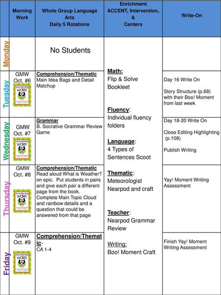 Whole Group Language Arts