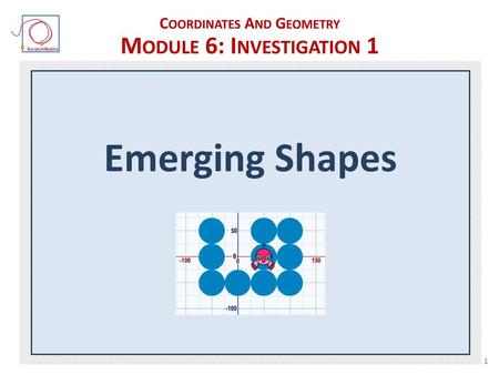 Coordinates And Geometry Module 6: Investigation 1