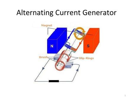 Alternating Current Generator