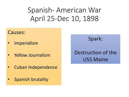 Spanish- American War April 25-Dec 10, 1898