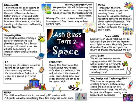 Space Ash Class Term 2. Literacy/C&L