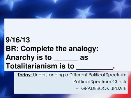 Today: Understanding a Different Political Spectrum