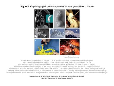 Nat. Rev. Cardiol. doi: /nrcardio