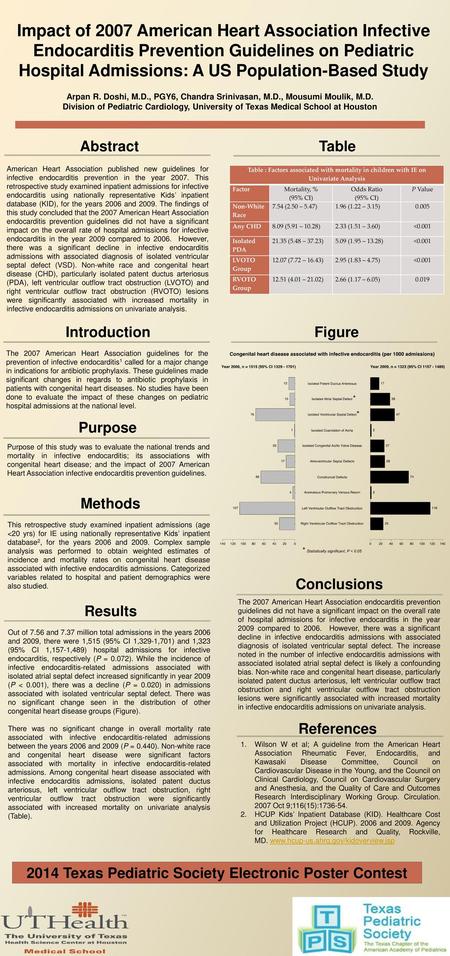 2014 Texas Pediatric Society Electronic Poster Contest