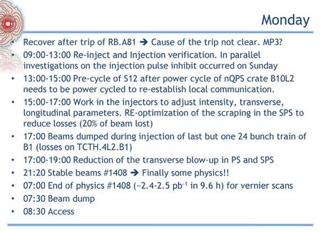 Monday Recover after trip of RB.A81  Cause of the trip not clear. MP3? 09:00-13:00 Re-inject and Injection verification. In parallel investigations on.