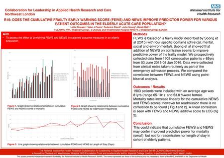 R16: DOES THE CUMULATIVE FRAILTY EARLY WARNING SCORE (FEWS) AND NEWS IMPROVE PREDICTOR POWER FOR VARIOUS PATIENT OUTCOMES IN THE ELDERLY ACUTE CARE POPULATION?