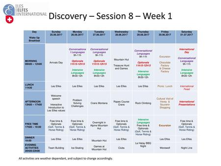 Conversational Languages International Presentations