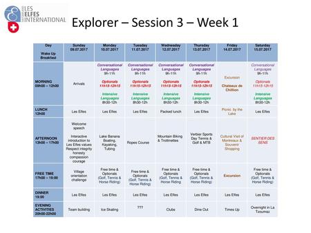 Conversational Languages