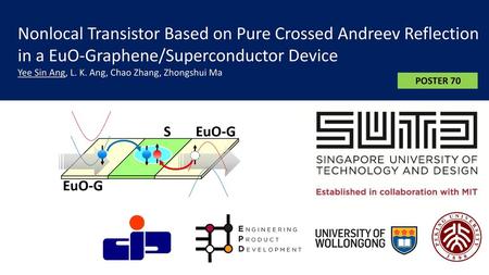 Nonlocal Transistor Based on Pure Crossed Andreev Reflection in a EuO-Graphene/Superconductor Device Yee Sin Ang, L. K. Ang, Chao Zhang, Zhongshui Ma POSTER.