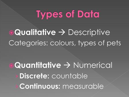 Types of Data Qualitative  Descriptive Quantitative  Numerical