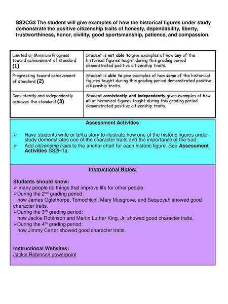 Assessment Activities