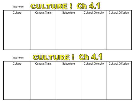 CULTURE ! Ch 4.1 CULTURE ! Ch 4.1 Culture Cultural Traits Subculture