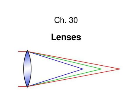 Ch. 30 Lenses.