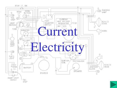 Current Electricity.