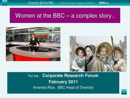 Women at the BBC – a complex story..