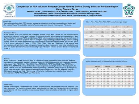 Comparison of PSA Values of Prostate Cancer Patients Before, During and After Prostate Biopsy Using Gleason Score Mehmet KILINC1, Yunus Emre GOGER1, Hasan.