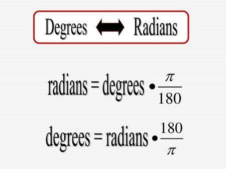 Degrees Radians radians = degrees degrees = radians.