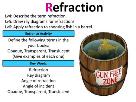 Refraction Lv4: Describe the term refraction.